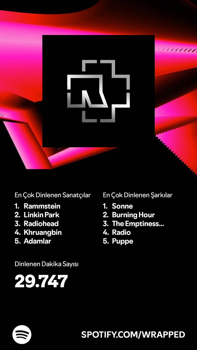 faikdd's tweet image. 