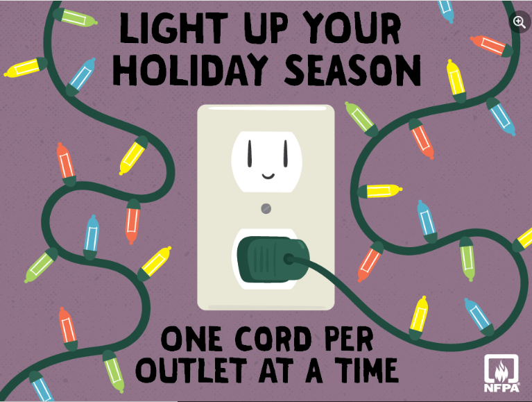Sparky_Fire_Dog's tweet photo. As you set up your tree, replace any damaged lights and follow the manufacturer's guidelines for safe strand connections. More tips at https://t.co/7MzFDRAW09. #HolidaySafety https://t.co/b24LakkPWh