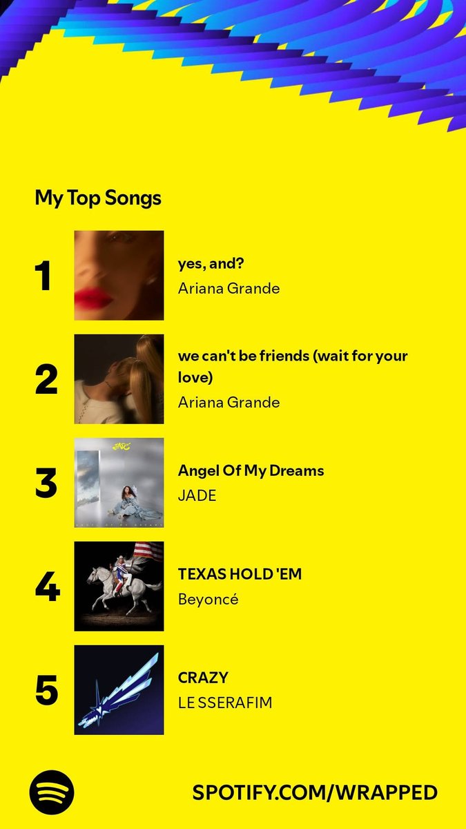 Running_OnEmpty's tweet photo. back on this hellscape of a social media platform to announce that, once again, spotify has called me the f slur https://t.co/0ITmvnqEr5