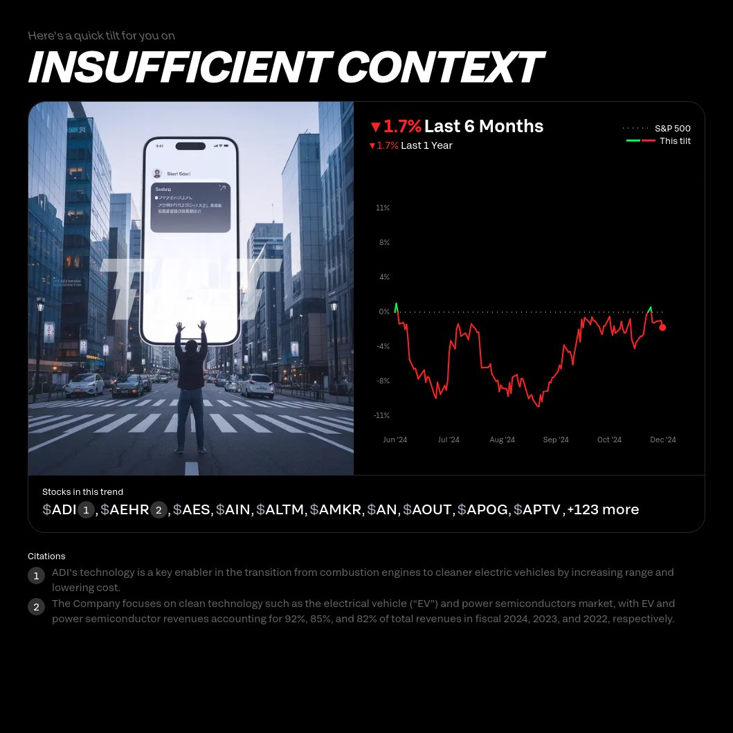 Tilt This tweet media