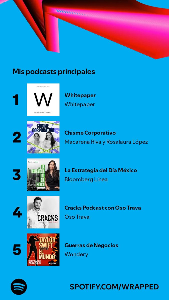 José Luis Álvarez (@alvarezsanchez_) on Twitter photo Mi rutina de la mañana y compañía en todos los long run de este año.
<a href="/whitepapermx/">Whitepaper</a> <a href="/JimenaTolama/">Jimena Tolama</a> <a href="/osotrava/">Oso Trava</a> <a href="/WonderyMedia/">Wondery</a> <a href="/soymacariva/">Macarena Riva</a> <a href="/SuSaenz/">Susana Sáenz Arelle</a> <a href="/renelankenau/">Rene Lankenau</a> Mi rutina de la mañana y compañía en todos los long run de este año.
<a href="/whitepapermx/">Whitepaper</a> <a href="/JimenaTolama/">Jimena Tolama</a> <a href="/osotrava/">Oso Trava</a> <a href="/WonderyMedia/">Wondery</a> <a href="/soymacariva/">Macarena Riva</a> <a href="/SuSaenz/">Susana Sáenz Arelle</a> <a href="/renelankenau/">Rene Lankenau</a>