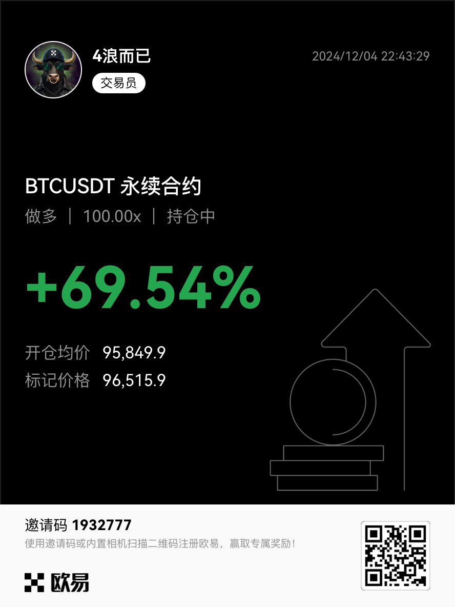 今日在会员频道实时分析了这笔订单
后来走的有点偏差，不过还是执行了
