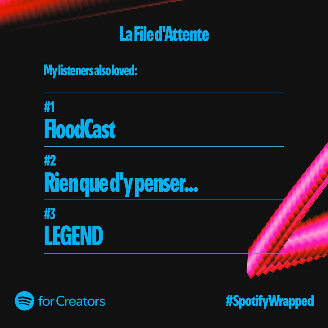 MERCI mille fois à vous qui endurez patiemment nos digressions entre deux trois passages où on parle de parcs! C’est pour vous qu’on fait ce podcast, merci pour votre soutien! 

Taggez-nous si on apparaît dans votre #SpotifyWrapped 😏