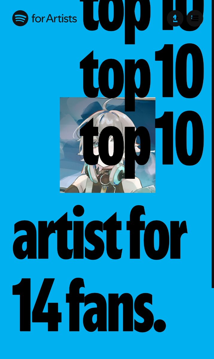 TY FOR AN AMAZING YEAR (one where i experiment with vocal tracks and stuff :p)
also first time ever do i see that i'm some ppls top 10??? thats insane to me omg 💙💙