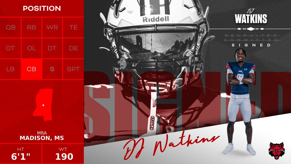 MRAAthletics's tweet image. 𝙄𝙩&apos;𝙨 𝙊𝙛𝙛𝙞𝙘𝙞𝙖𝙡 __________🖊️

@Samuel3Watkins signs with @AStateFB  this morning. 

#WolvesUp🐺
#NextLevelPats