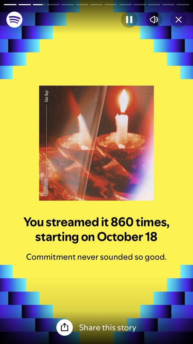 Spotify Wrapped Drop!!