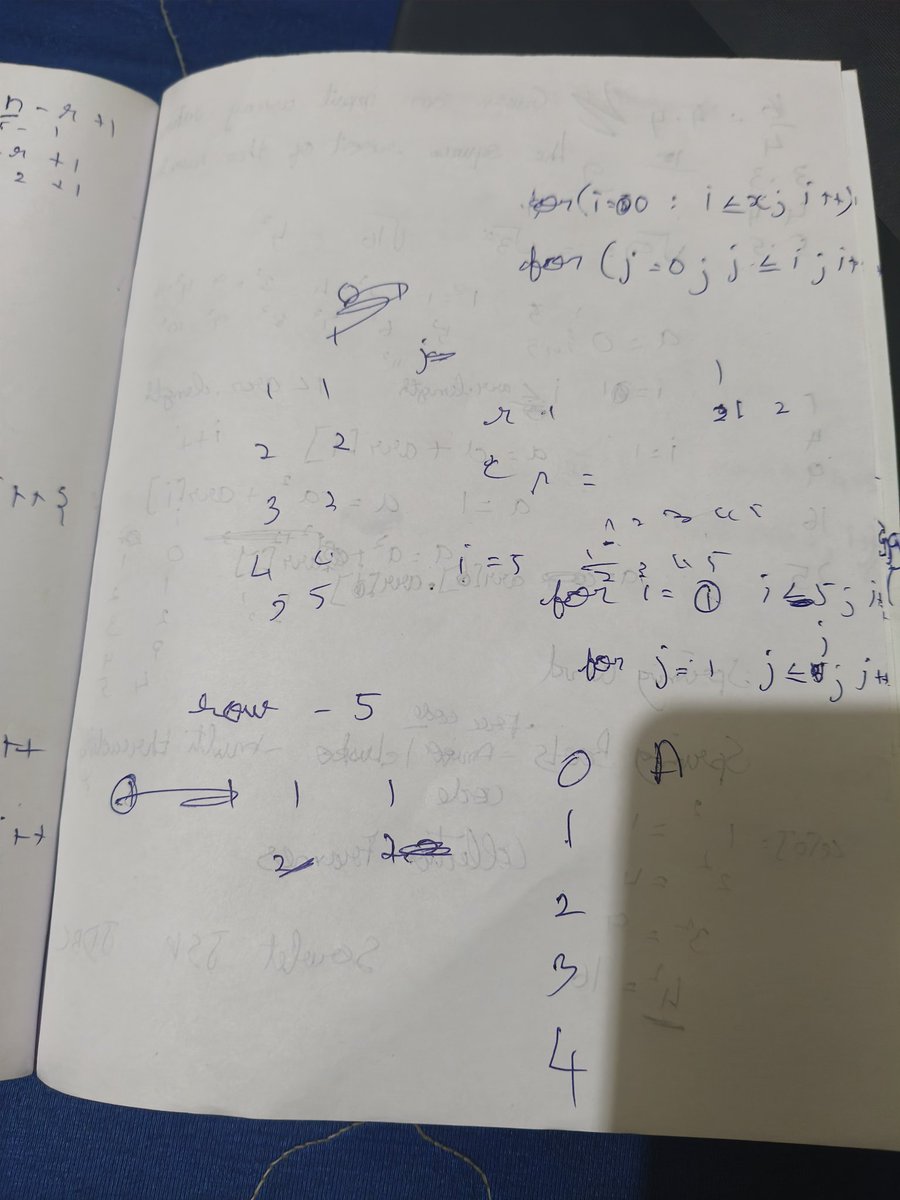 SRIRAMS21697567's tweet image. "Double loops,infinite possibilities!🫠 Explored patterns in java today ..."
#JavaPatterns #TechJourney
