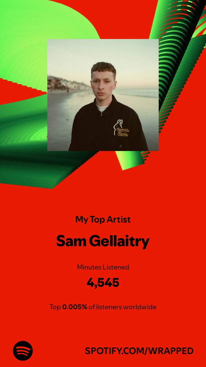 huge sam gellaitry year <a href="/samgellaitry/">sam gellaitry</a>