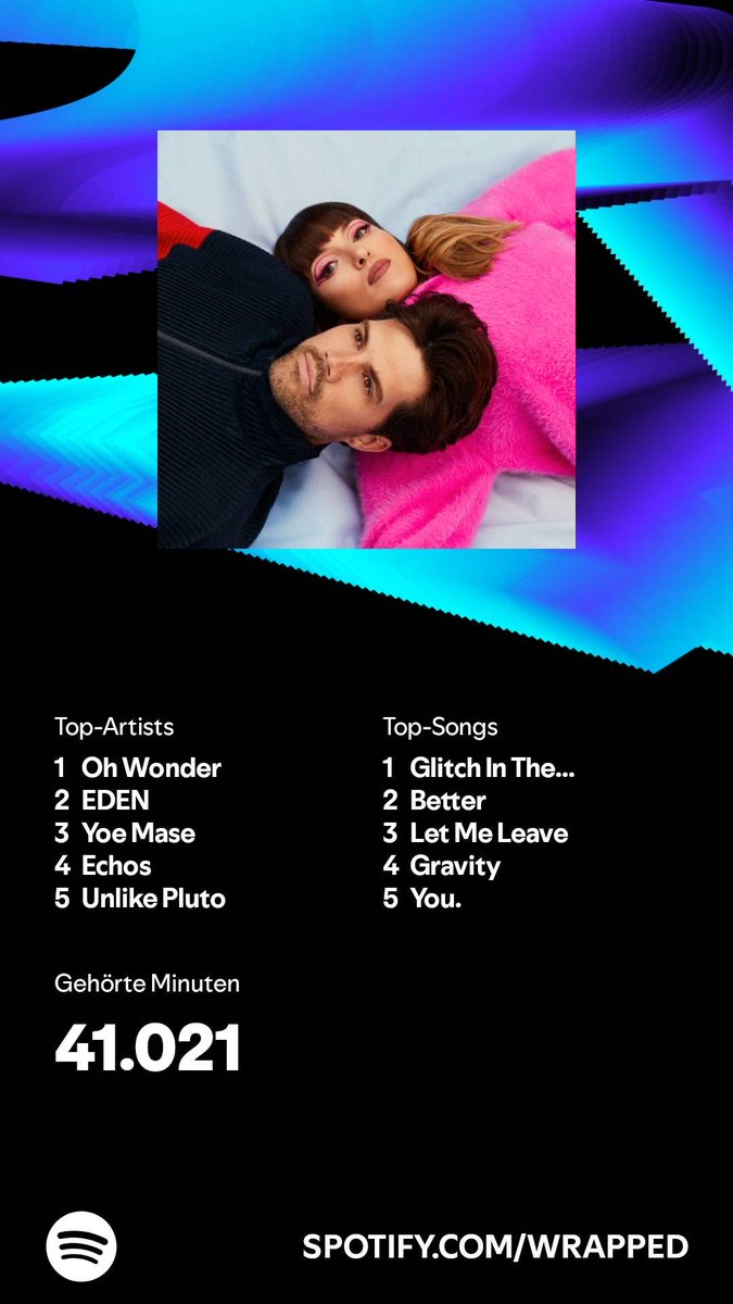 SOS_Ronin's tweet photo. 2024 habe ich 41.021 Minuten Inhalte gestreamt. Wie sieht’s bei dir aus? #SpotifyWrapped   https://t.co/JlWMvLb17c https://t.co/5drlYnSKQZ