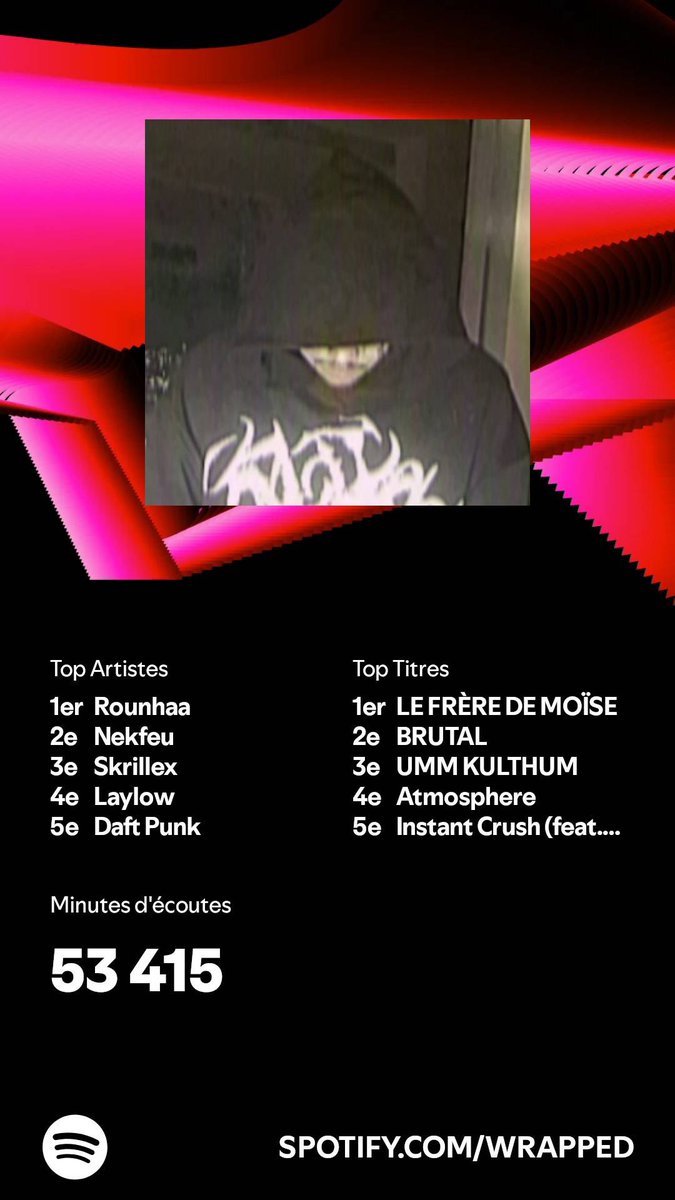 entaun1's tweet photo. @RAPTlME Il est random ce wrap https://t.co/bsUhIlG2zZ