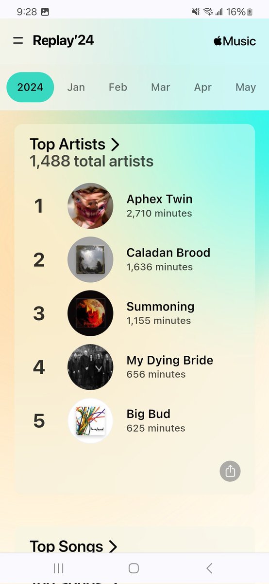 Wrong Dog tweet media