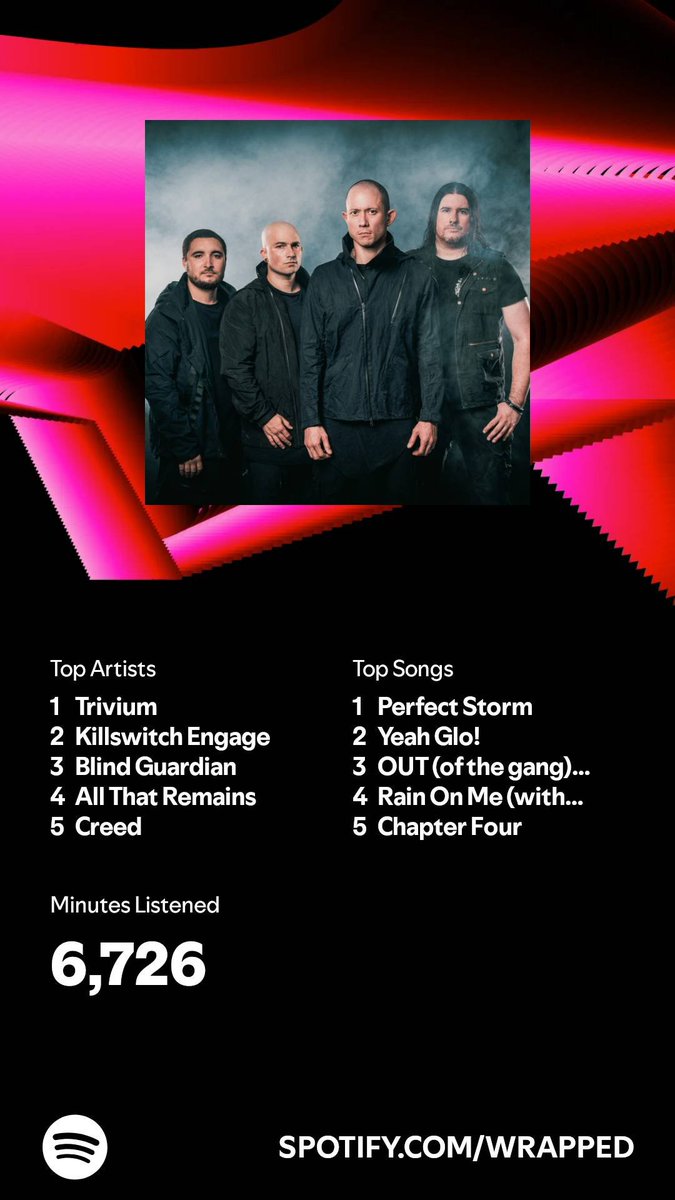 Wrong Dog tweet media