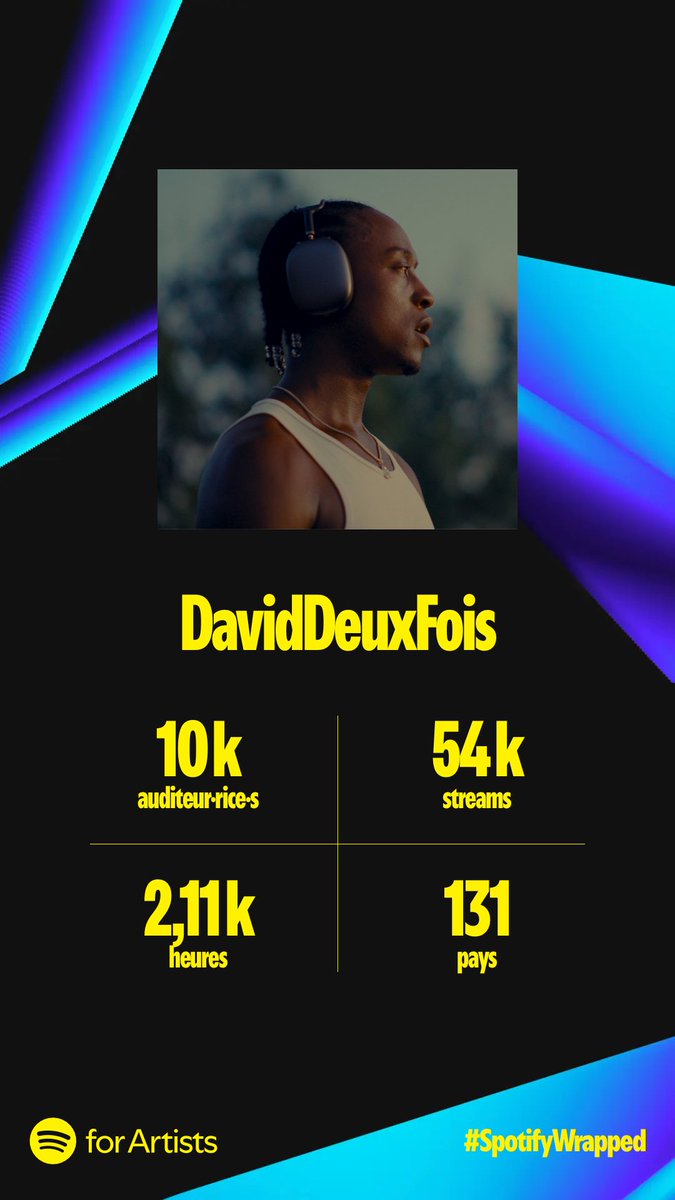 Merci pour tout ça 💫🫶🏾, c’est que des chiffres mais ça permet de se rendre compte de pourquoi on le fait et comment on le fait. 
Donc on va continuer à le faire 💪🏾