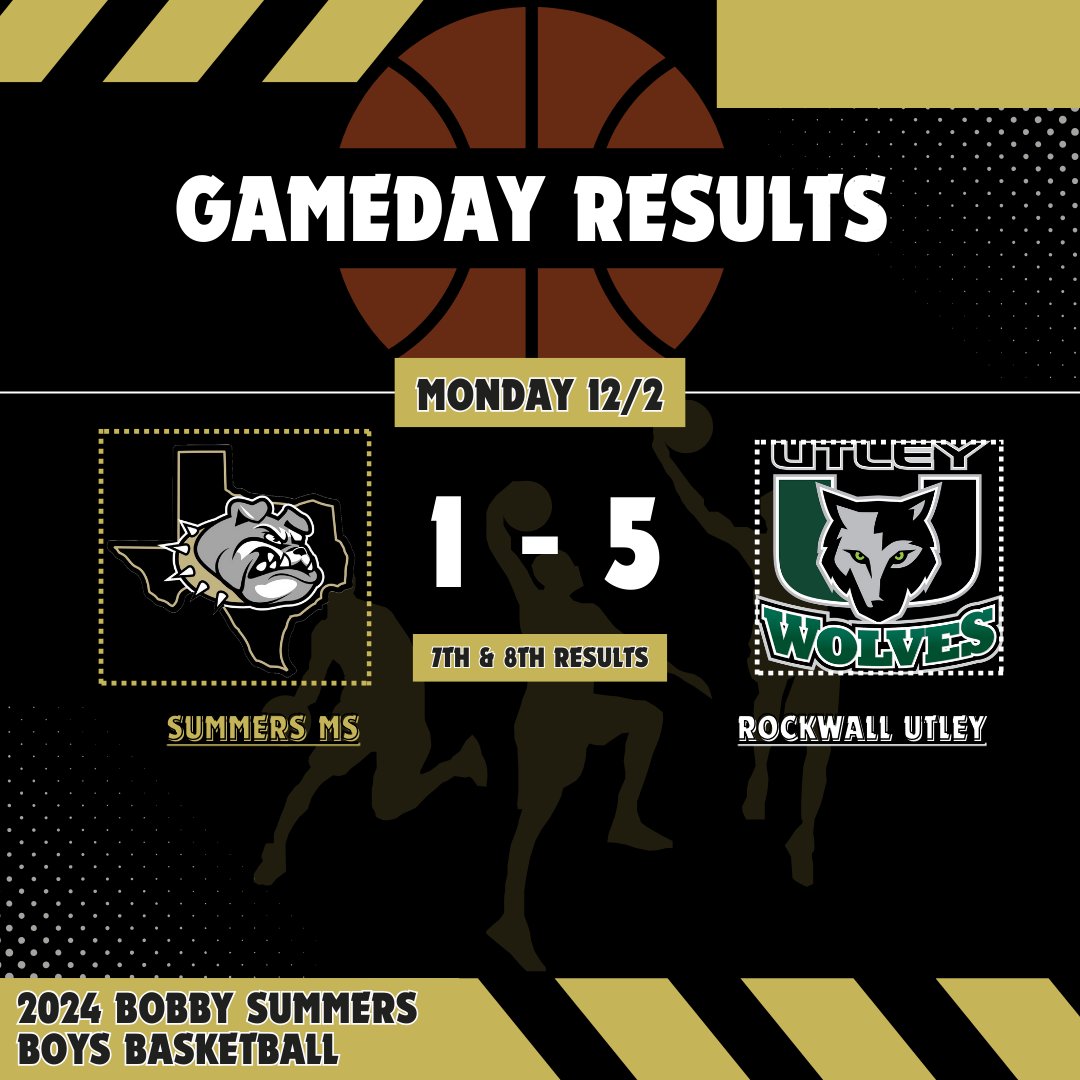 Exciting games on Monday! The teams battled hard and showed some major improvements. 7th-grade B-team with a big W! Next up Wylie Cooper!

#oneRC #futuredawgs #BEaDawg