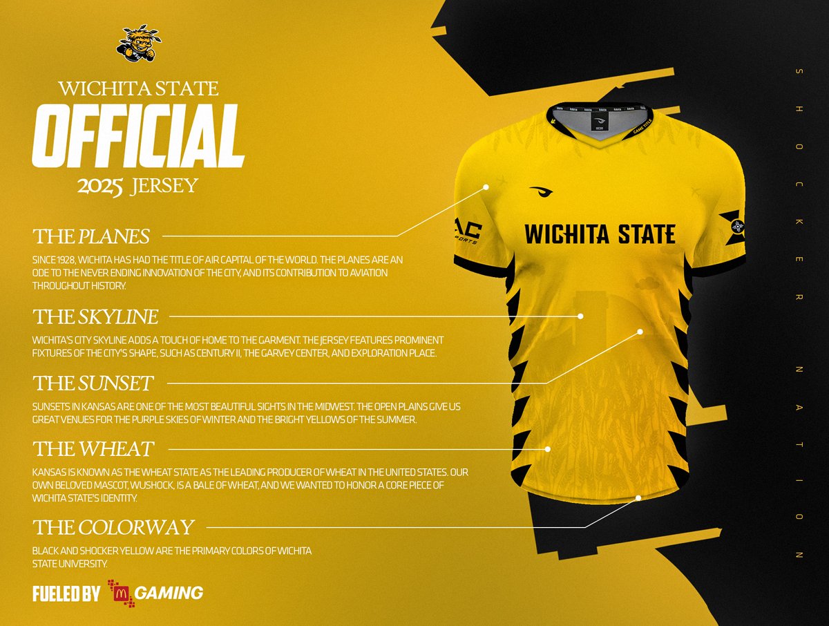 Every detail has a story. ⚡

Dive into the inspiration behind our new jersey, designed by our expert designer <a href="/SparkzDesign/">Elevate Devan</a> in collaboration with <a href="/RavenGG/">Raven</a>! 🖤

#ShockersUP #McDonaldsGaming #SHXGG⚡