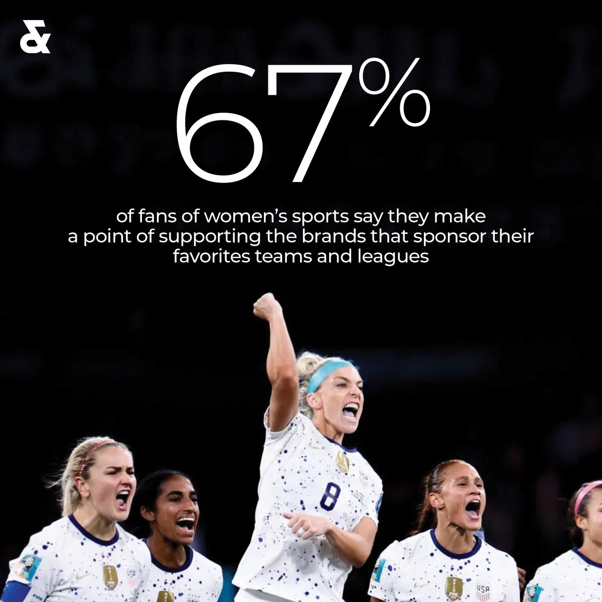 horizon_se_'s tweet photo. 🚨 CUTTING-EDGE RESEARCH ON OUR ALL-NEW SITE! 

Introducing the “& Now” series: new research by HS&E, designed to bring you insights into what’s happening now, and what’s coming next, in sports and entertainment. 

And for our first ☝🏻 deep dive: the growing landscape and incredible opportunities in women’s sports! 📈 

Now available on our FRESH HS&E website! Hit the link below to check it out. We’d love to know what you think. 

➡️ https://t.co/eqFcRhIoCR

➡️https://t.co/169VpYAy9I
