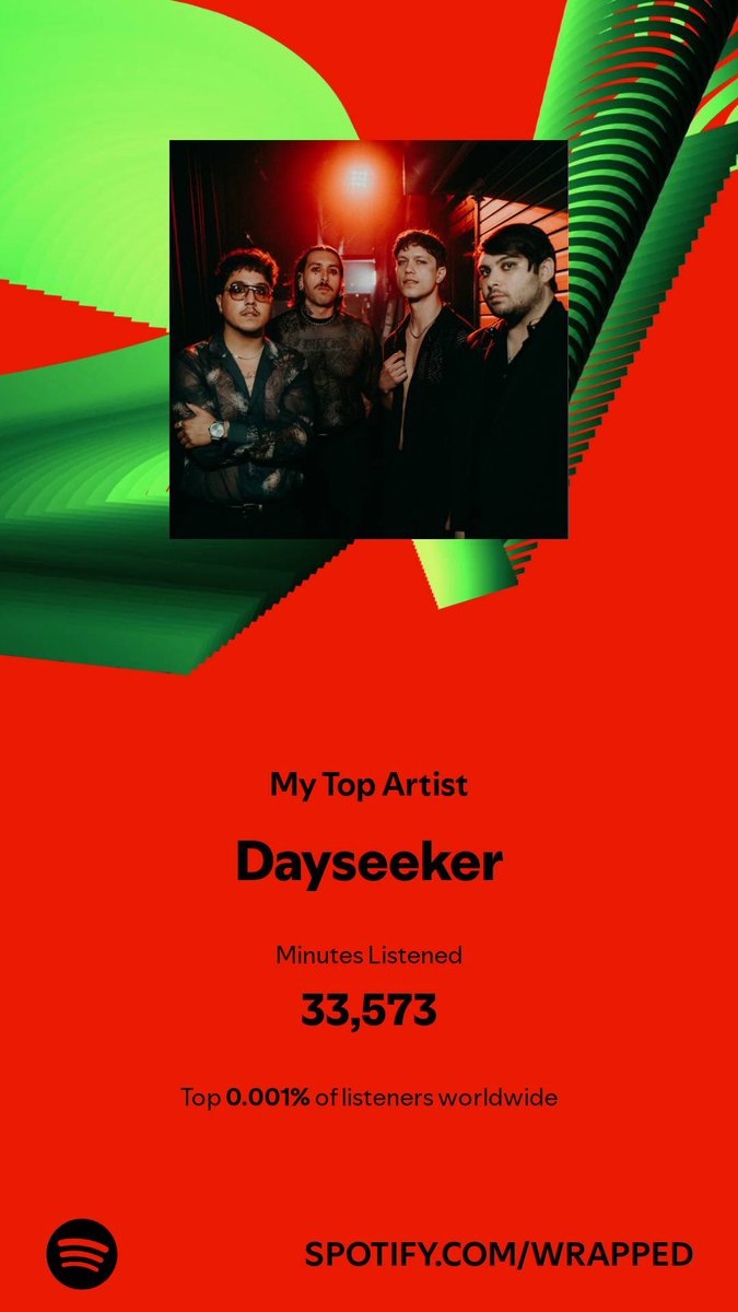 Landamov's tweet photo. @dayseeker 🫡 https://t.co/P0L9eRE4TB