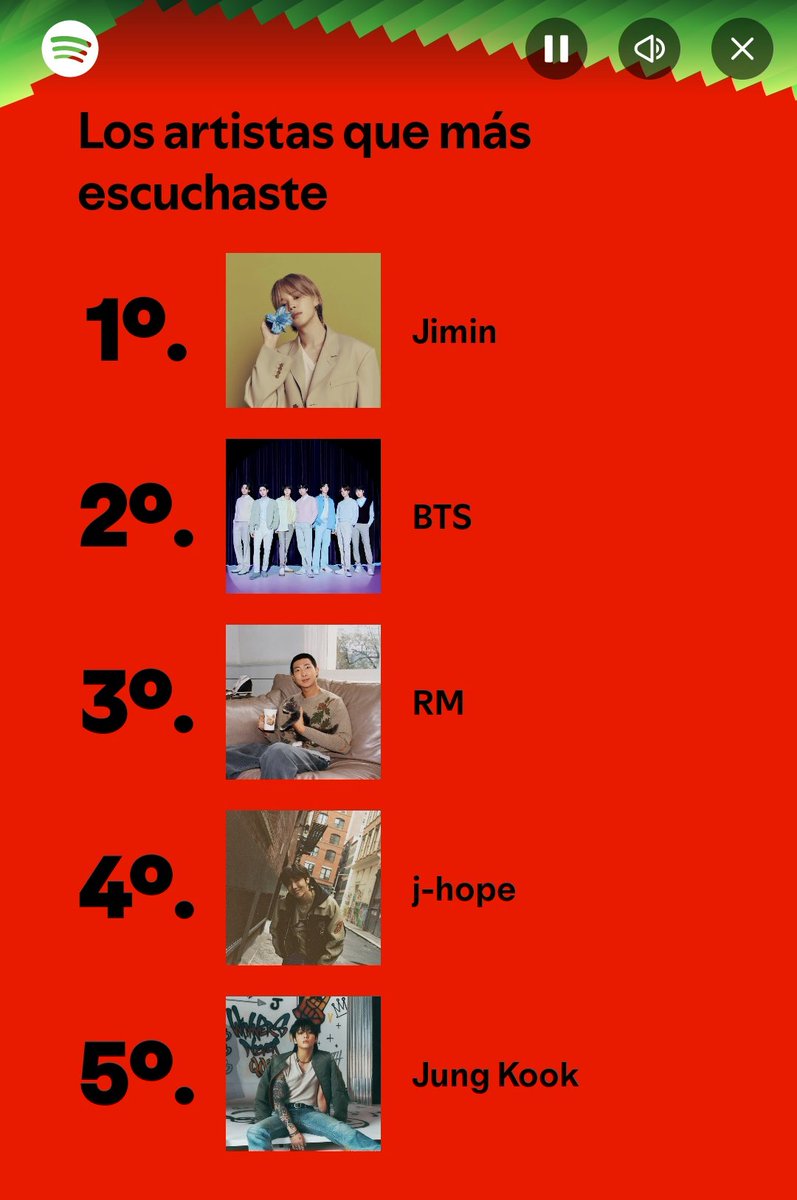 iris_btsx7's tweet image. Me acabo de percatar que mi top de artistas es grupal, 2 maknae Line y 2 Hyung Line, espero el próximo año hacerlo mejor, estoy conforme con los minutos mi meta era hacer 500K en mi cuenta principal, pero ese es el máx,  ayuda mucho complementar el stream diario con Stationhead.