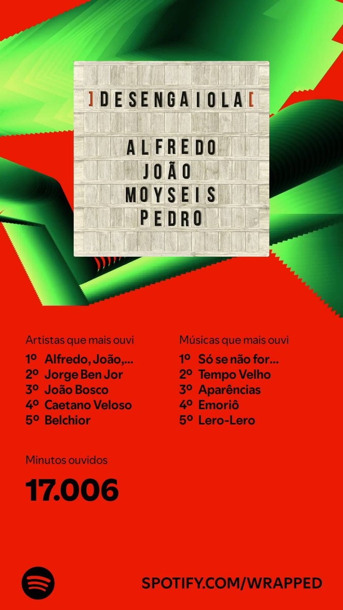 hugo (@leaohp) on Twitter photo excelente álbum com excelentes composições de <a href="/ojoaocavalcanti/">João Cavalcanti</a> <a href="/moyseismarques/">Moyseis Marques</a> <a href="/PedrinhoMiranda/">Pedro Miranda</a> e Alfredo Del-Penho excelente álbum com excelentes composições de <a href="/ojoaocavalcanti/">João Cavalcanti</a> <a href="/moyseismarques/">Moyseis Marques</a> <a href="/PedrinhoMiranda/">Pedro Miranda</a> e Alfredo Del-Penho