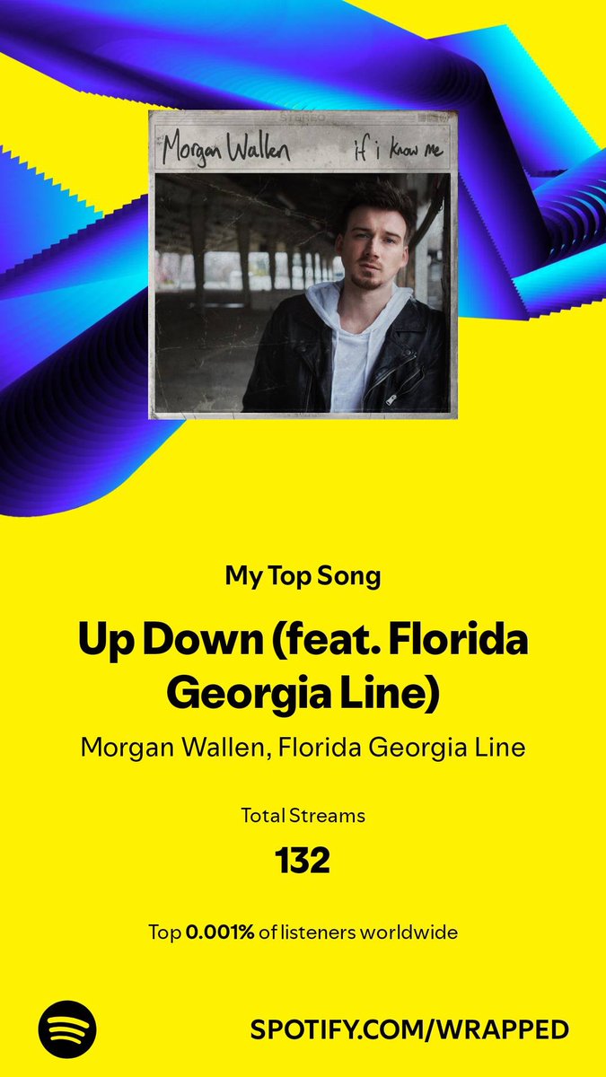No wonder my 12 week old loves this song....she's had to listen to it 132 times 🤣🤣🤣 <a href="/MorganWallen/">morgan wallen</a> #SpotifyWrapped