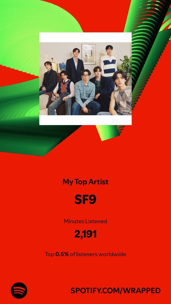 krwoonee_'s tweet photo. #SF9 my top artist for three consecutive years now 😌🫶🏼 https://t.co/taGpl4guQK