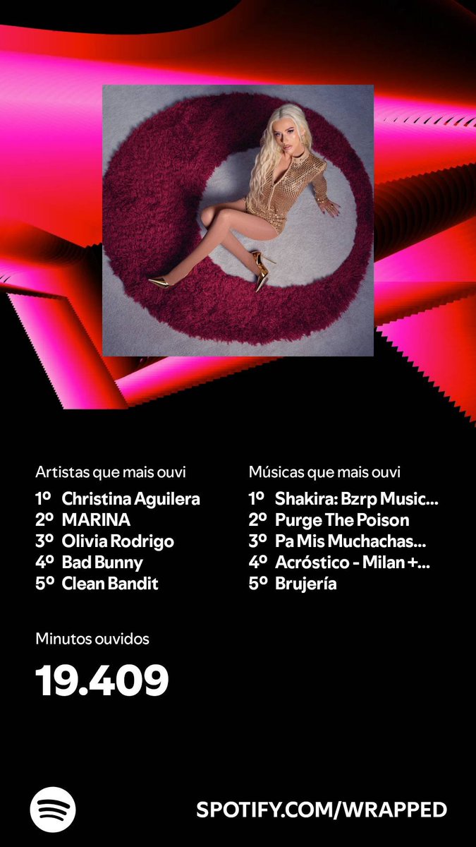 patimelo20's tweet photo. Eu ouvi por 19.409 minutos em 2024. E você? #SpotifyWrapped 
https://t.co/SI3tII2PpR https://t.co/OArBJ7rXmd