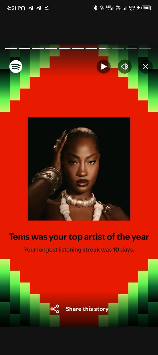 TemsAccess's tweet image. Tems we did it and we never stopped, this year was a gift❤️