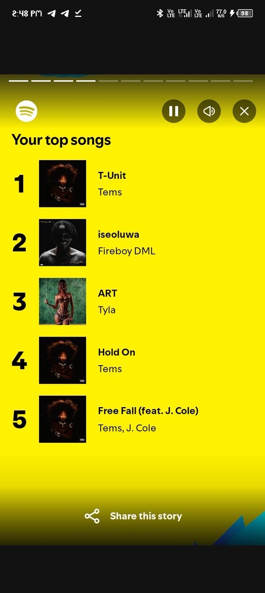 TemsAccess's tweet image. Tems we did it and we never stopped, this year was a gift❤️