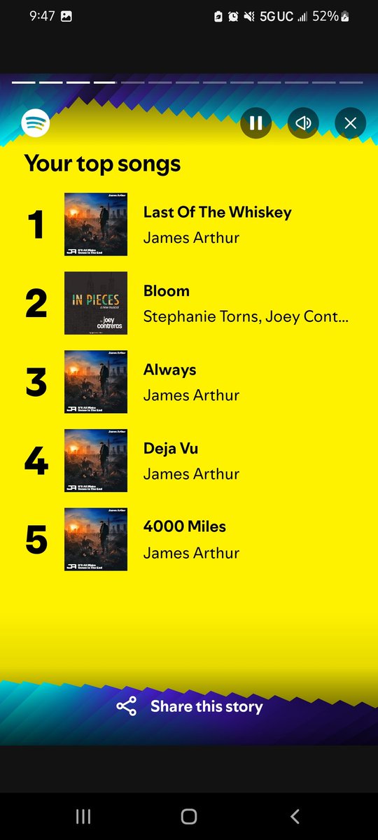 AyeeeItsKatt's tweet photo. Might have a slight addiction, because 2 YEARS in a row is insanity 😂❤️ @JamesArthur23 #SpotifyWrapped https://t.co/ROSFWFWV3F