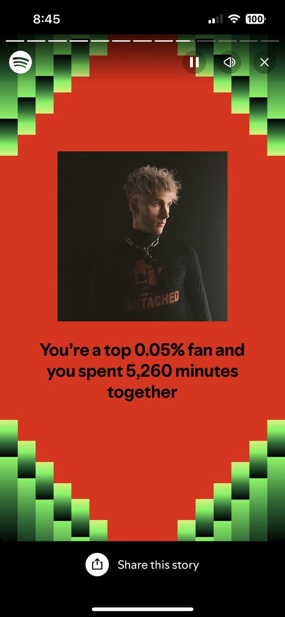 HeatherIGuess's tweet photo. @machinegunkelly 3rd year in a row! Can’t wait to see what you do in 2025 🥳 https://t.co/YIdexDpbfD
