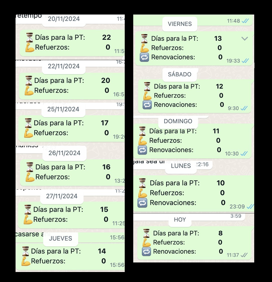 Fuera Tati (@a_cduc) on Twitter photo Con un grupo de amigos, hinchas de #LosCruzados, hemos estado monitoreando el avance de <a href="/Cruzados/">Universidad Católica</a> en cuanto a la llegada de refuerzos y renovaciones de jugadores del plantel de cara al 2025, a medida que se acerca la pretemporada.
Este ha sido el resultado hasta ahora: Con un grupo de amigos, hinchas de #LosCruzados, hemos estado monitoreando el avance de <a href="/Cruzados/">Universidad Católica</a> en cuanto a la llegada de refuerzos y renovaciones de jugadores del plantel de cara al 2025, a medida que se acerca la pretemporada.
Este ha sido el resultado hasta ahora: