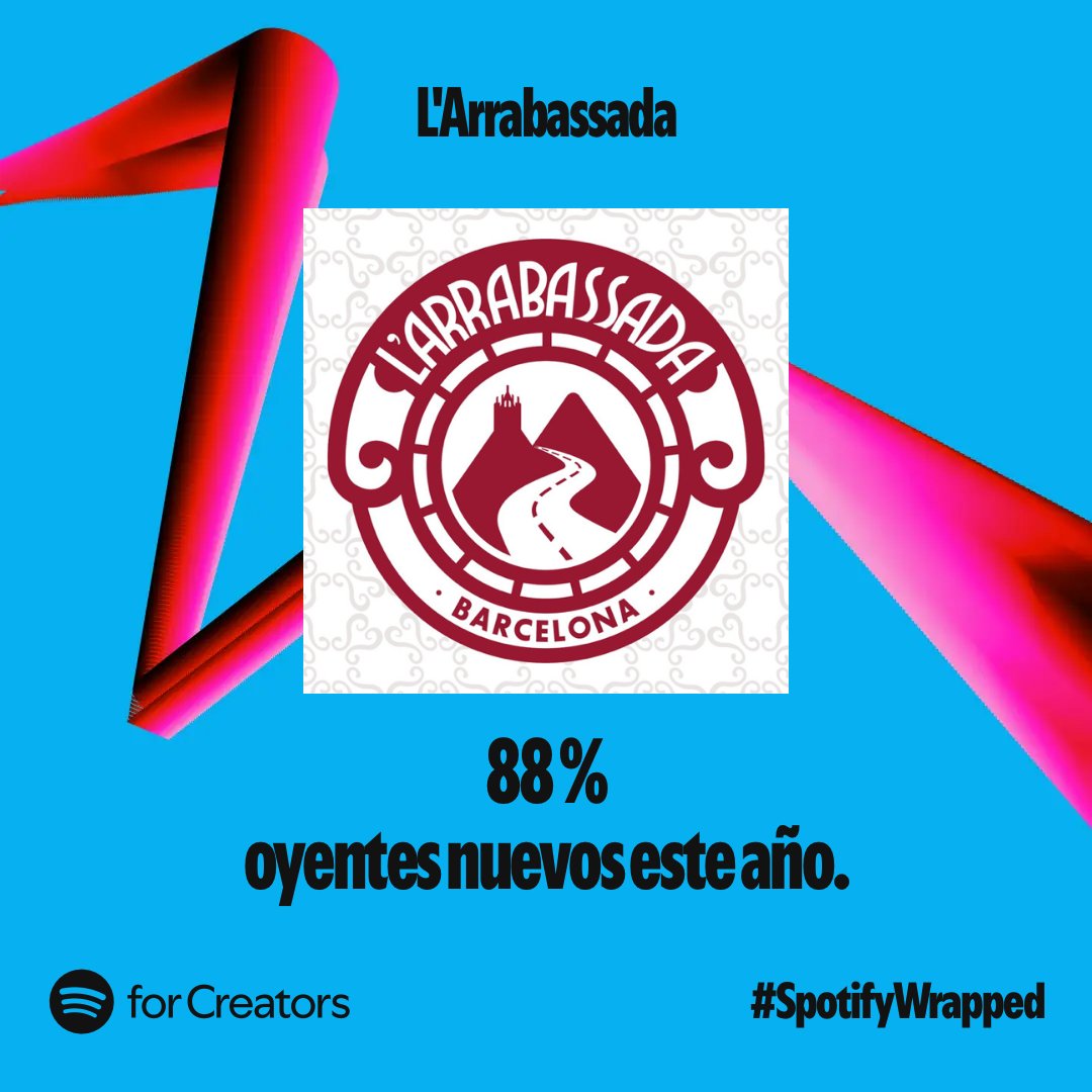 L'Arrabassada tweet media