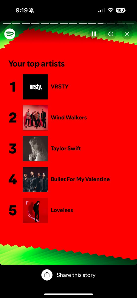 I fell back in love with <a href="/vrsty_nyc/">VRSTY</a> when I saw them live.
@windwalkers had me from day 1.
Gained new appreciation for <a href="/taylorswift13/">Taylor Swift</a> talent.
<a href="/bfmvofficial/">BFMV</a> always my 1st love
<a href="/thisisloveless/">loveless</a> I’m still so sad
