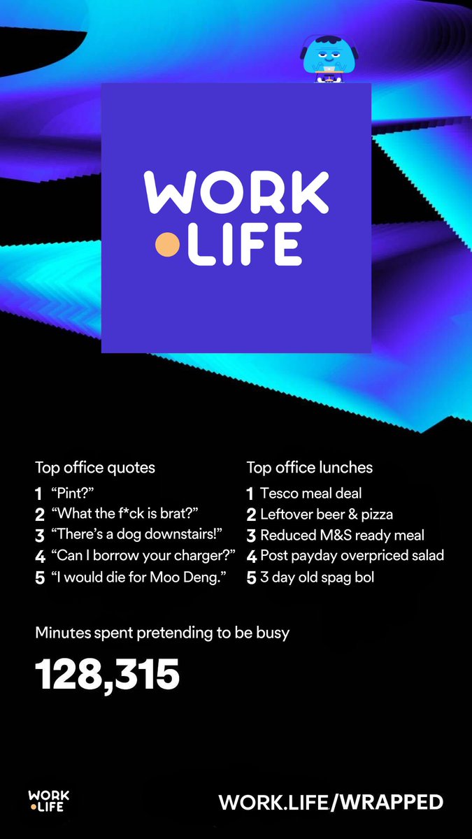 Work.Life tweet media