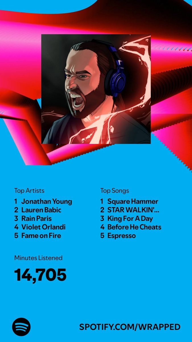 Sam_M_Design's tweet image. Really went through (and am still going through) my Rock/Metal Cover phase this year @laurenbabic @RainPariss @VioletOrlandi @fameonfire @FirsttoEleven