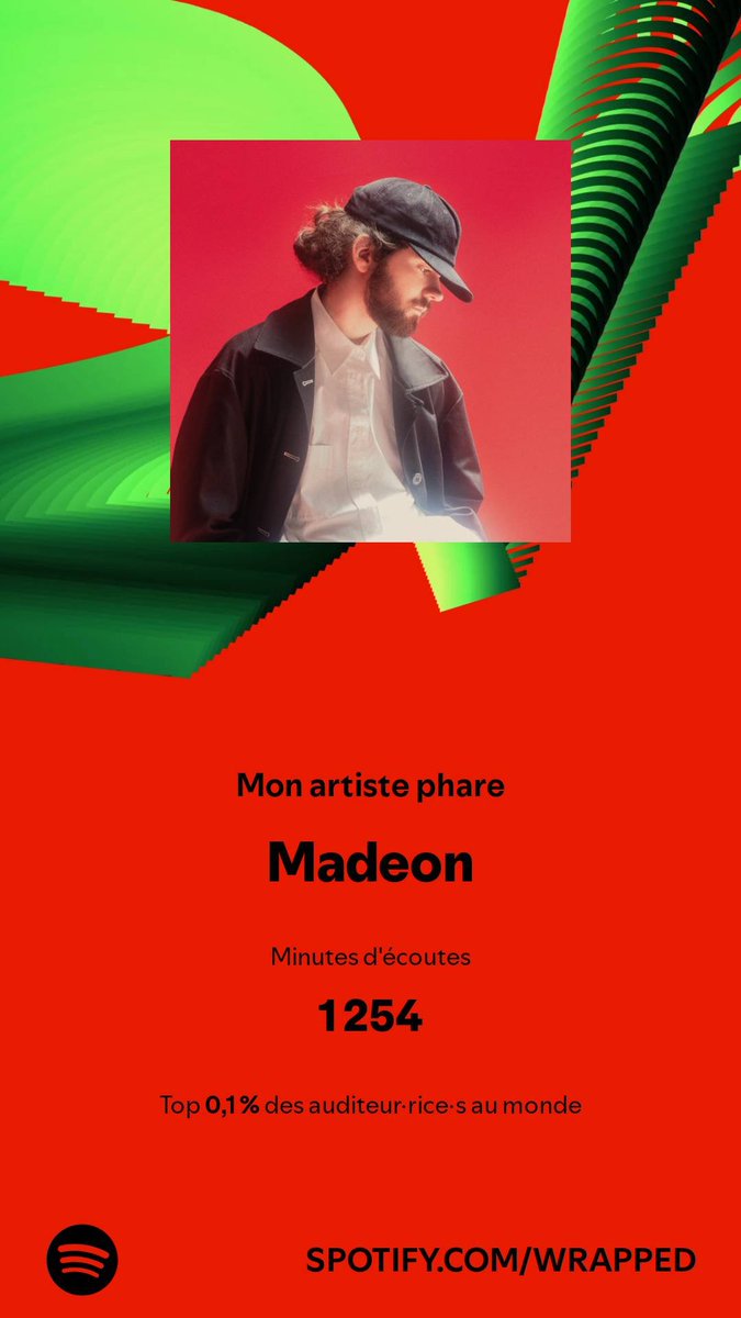 adrien_chls's tweet photo. @madeon Pour la 5eme année consécutive quand même... Décidément 😱😍 #SpotifyWrapped 
https://t.co/mtyOQz2owS https://t.co/wx1A1rQvMV
