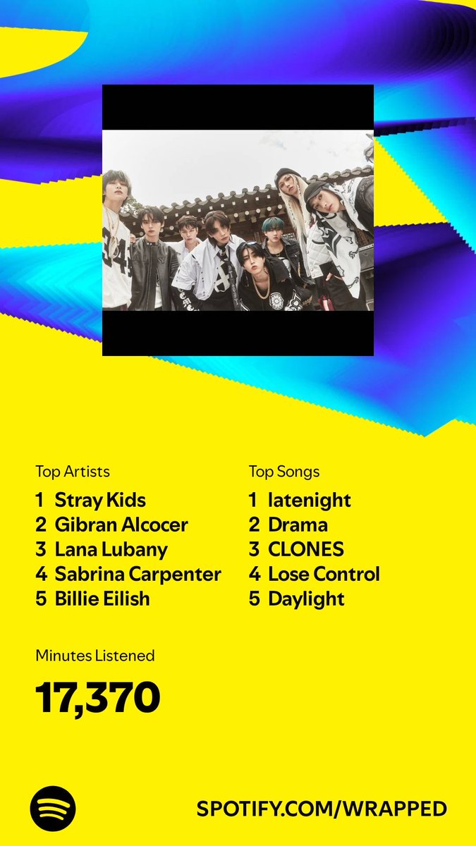 I listened for 17,370 minutes in 2024. What about you? #SpotifyWrapped   open.spotify.com/wrapped/share/…