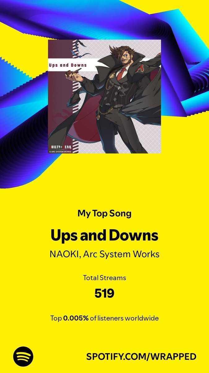 RealSnowLotus's tweet image. I wonder if Epowga listened to Ups and Downs more than me