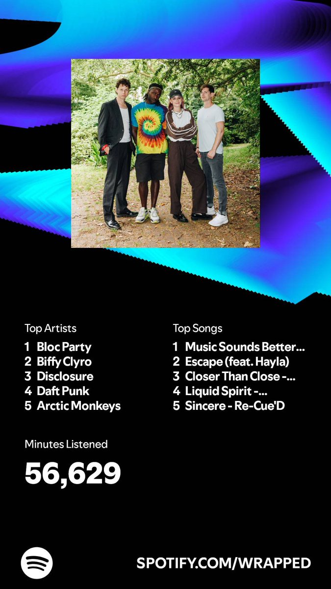 LeonP_90's tweet photo. I listened for 56,629 minutes in 2024. What about you? #SpotifyWrapped 
https://t.co/9KNs4IJWMI https://t.co/SxWxWgzjm7