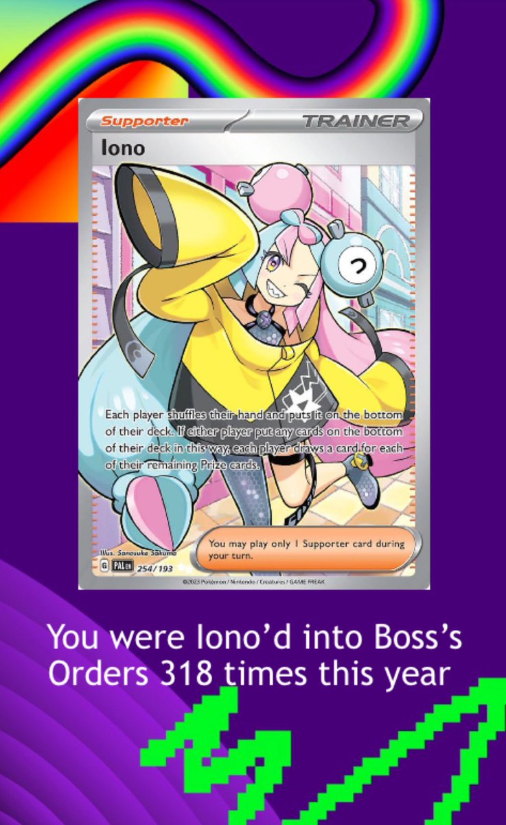 My Spotify wrapped was great this year 🥰