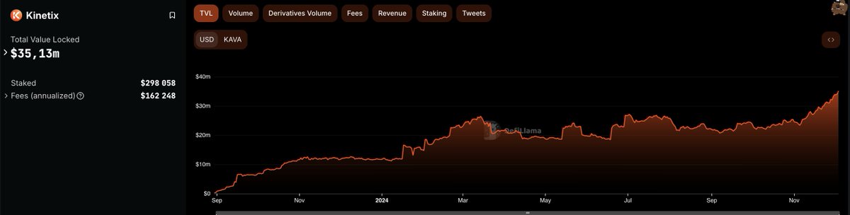 Metavault ♏️ tweet media