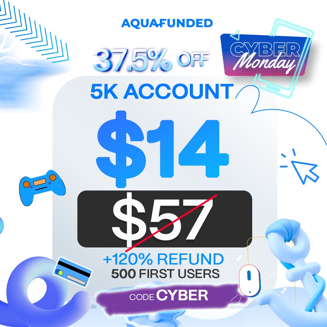 AquaFunded tweet media