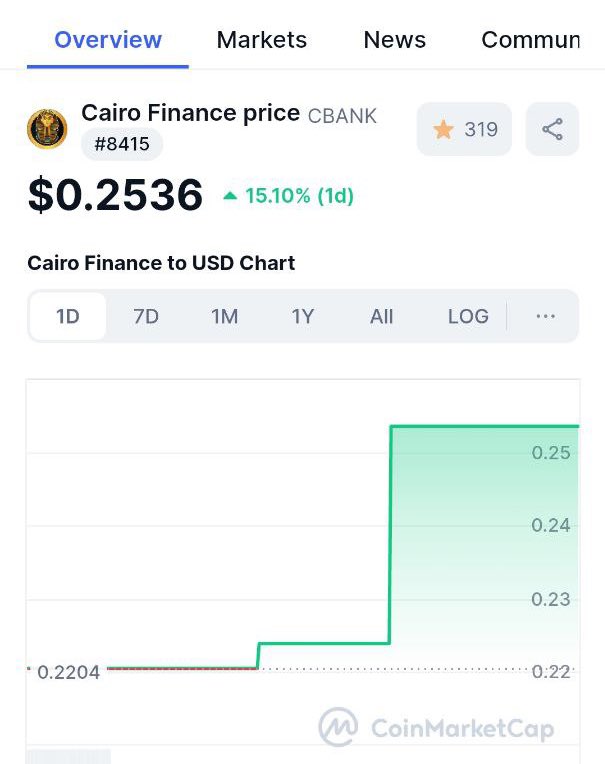 👀🚀$CBANK waking up👀🚀