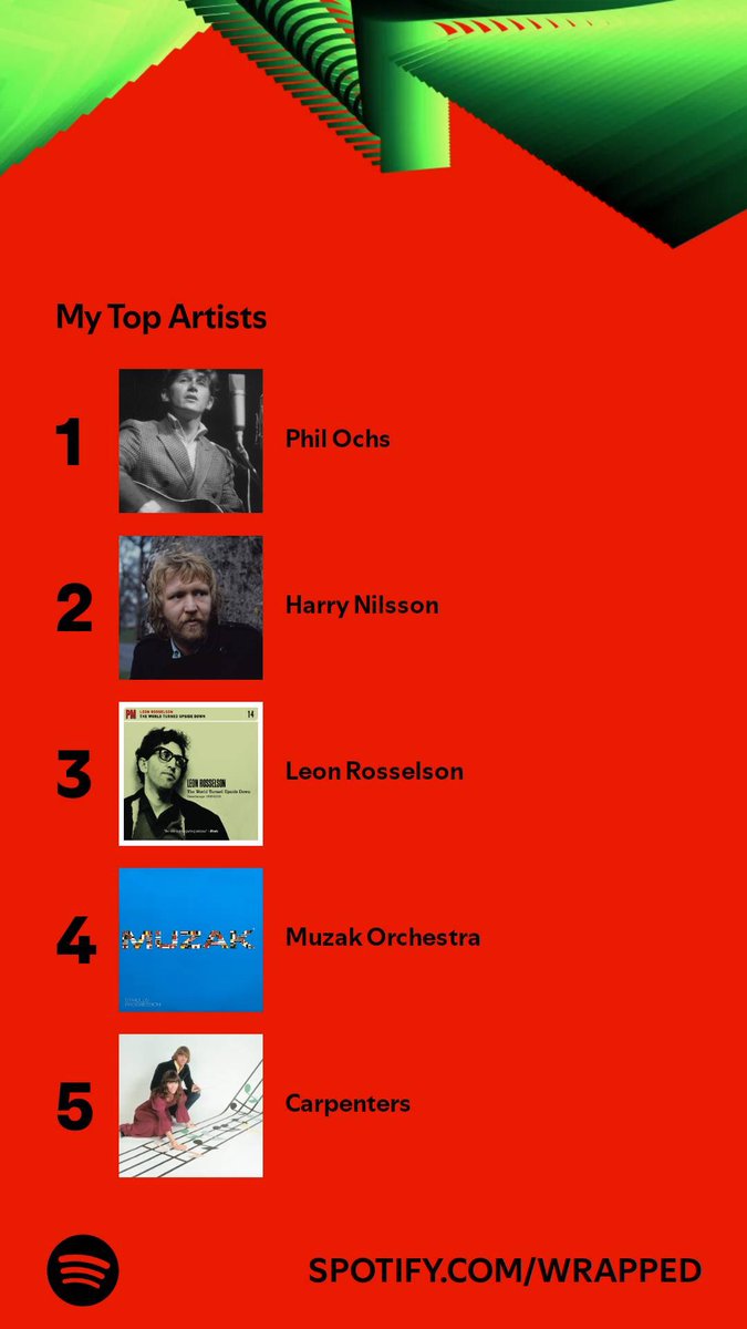 Leslie Harvey Oswald tweet media