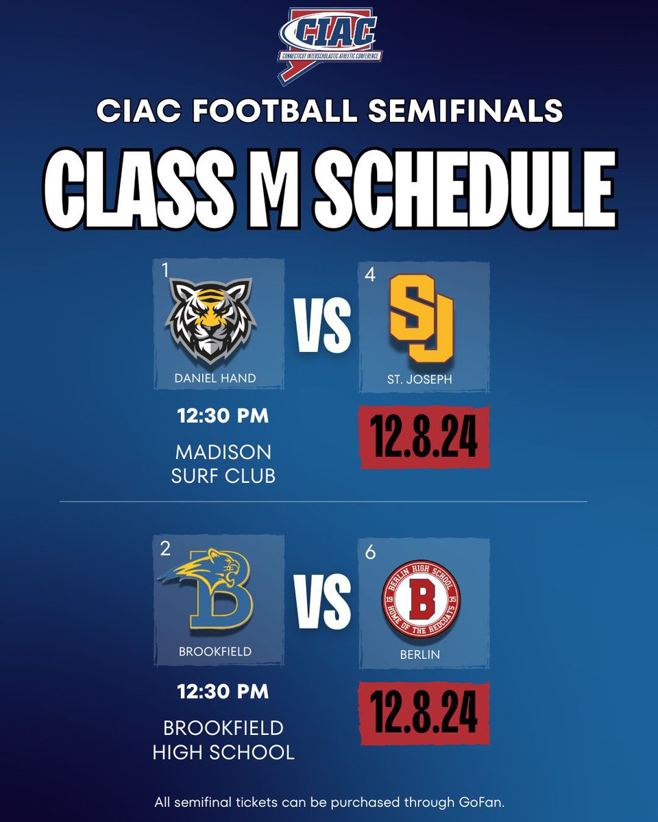 CIAC Sports (@ciacsports) on Twitter photo Here is a look at the CIAC Football Semifinal matchups! Games will be played this Sunday, December 8, at 12:30 p.m at the higher seed. For the latest information, please visit Tournament Central ciac.fpsports.org/DashboardTourn…  
#cthsfb Here is a look at the CIAC Football Semifinal matchups! Games will be played this Sunday, December 8, at 12:30 p.m at the higher seed. For the latest information, please visit Tournament Central ciac.fpsports.org/DashboardTourn…  
#cthsfb