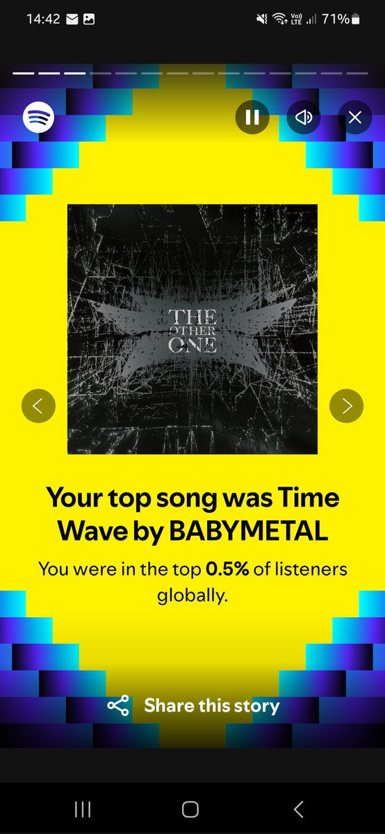 GeneraLee_1's tweet image. Damn right 😌🤘 #TimeWave #BABYMETAL #SpotifyWrapped