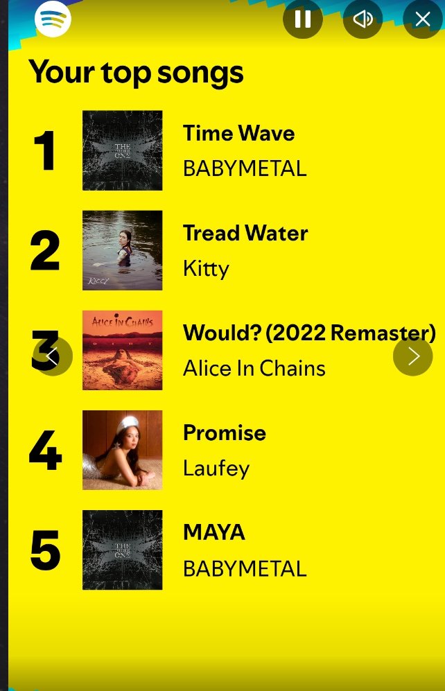 GeneraLee_1's tweet image. Damn right 😌🤘 #TimeWave #BABYMETAL #SpotifyWrapped