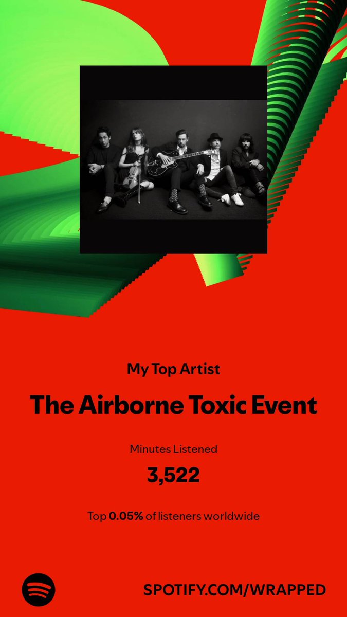 'Tis the season

<a href="/Airborne_Toxic/">The Airborne Toxic Event</a> <a href="/Mikel_Jollett/">Mikel Jollett</a> #SpotifyWrapped