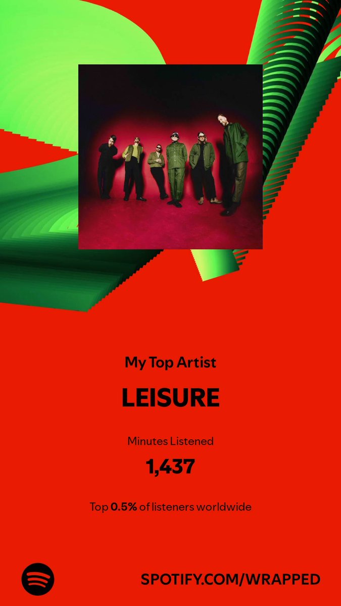 Shobeir's tweet image. I spent 1,437 minutes with my top artist in 2024. Check them out. #SpotifyWrapped   open.spotify.com/wrapped/share/…