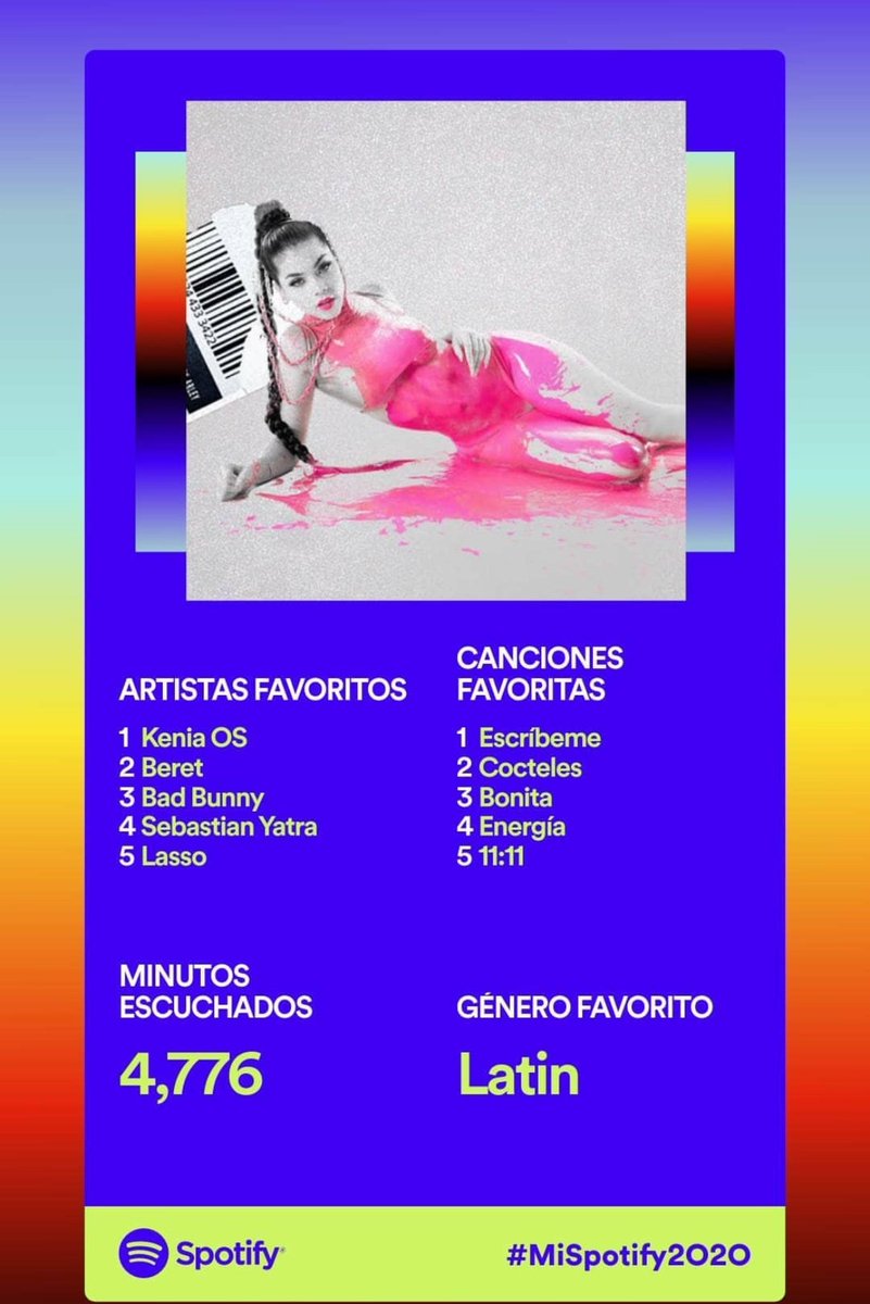 JaviiPhantom's tweet photo. 4 años consecutivos siendo la número uno 🤍 te amo Kenia, gracias por ponerle música a mis días. 
#SpotifyWrapped  #spotifywrapped2024 https://t.co/1ZE9X6ueQE